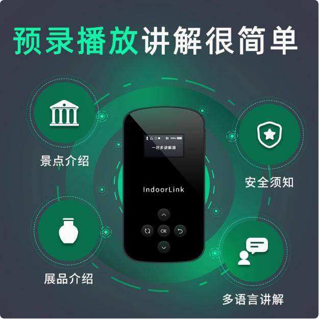 IndoorLink双讲讲解器一对多政企接待参观博物馆展馆无线讲解设备