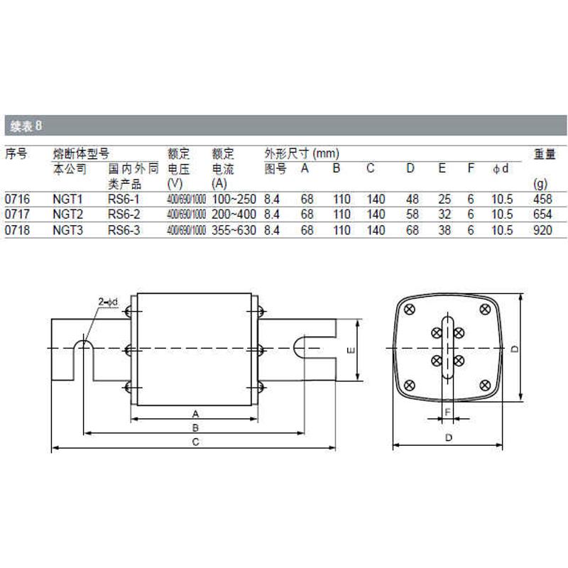 MRO茗熔方型快熔熔断器RS6-1/NGT1