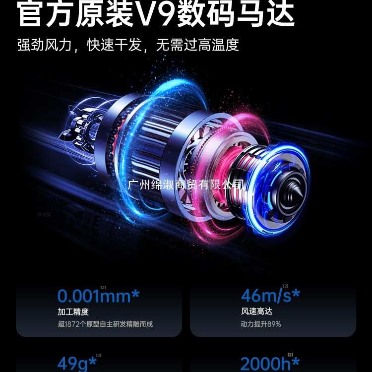 电吹风机负离子护发静音速干家用大风力功率吹风筒电动2025年新款
