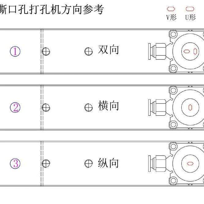 包装袋易撕口打孔机 双向撕口孔塑料袋打孔机 制袋机胶袋打孔器