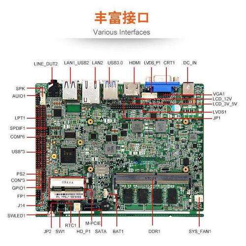 派勤I5-6200UI7-6500U双网口4K显示触摸一体机工控主板4K清显示