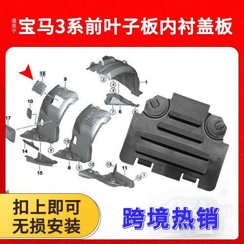 适用宝马3系E90叶子板内衬盖板1系E88前轮挡泥板堵盖51717143849