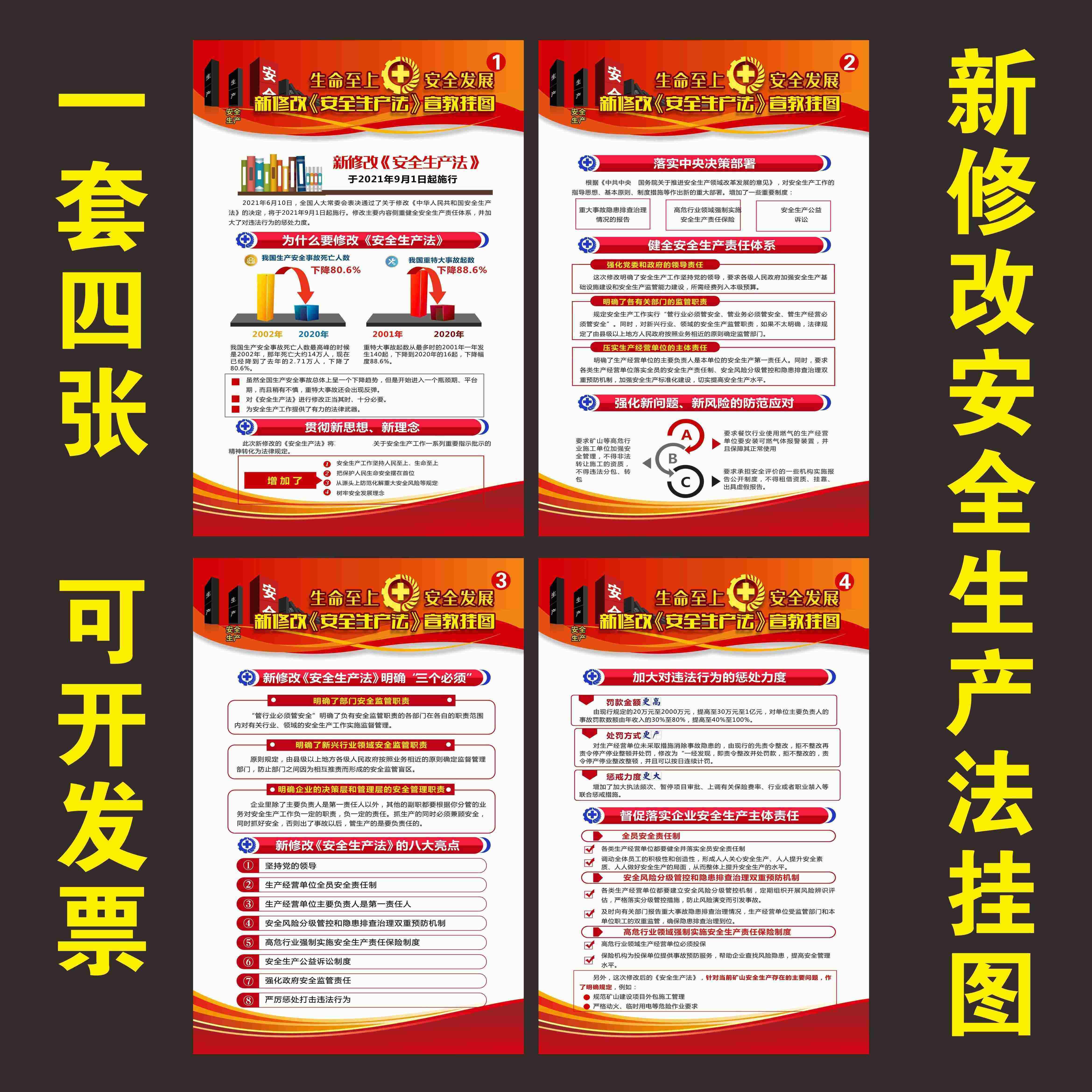 2021年新修改《安全生产法》宣传海报挂图安全生产新安法宣教挂图