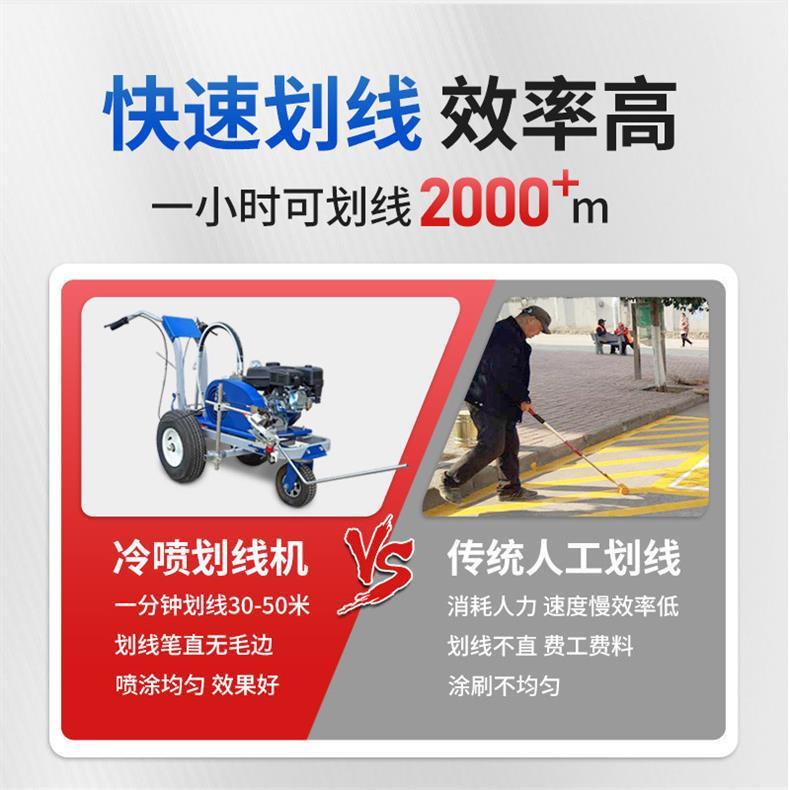 速手推式冷喷划线划标线快快785喷涂均匀道路划线车线机机路面划