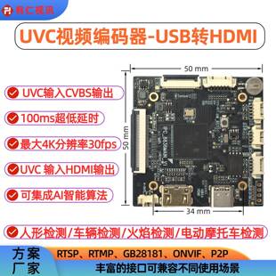 UVC转HDMI编码器USB影片转网路影片USB影片采集模块UVC影片录影机