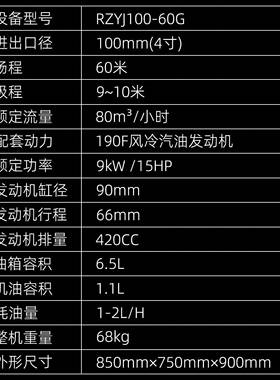 OBC4压井式水移动寸水泵190F汽油发动机灌泵大功率高杨程抽水溉泵
