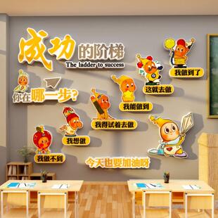 班级文化墙面贴纸教室布置装饰机构形象托管班中心星星人主题环创