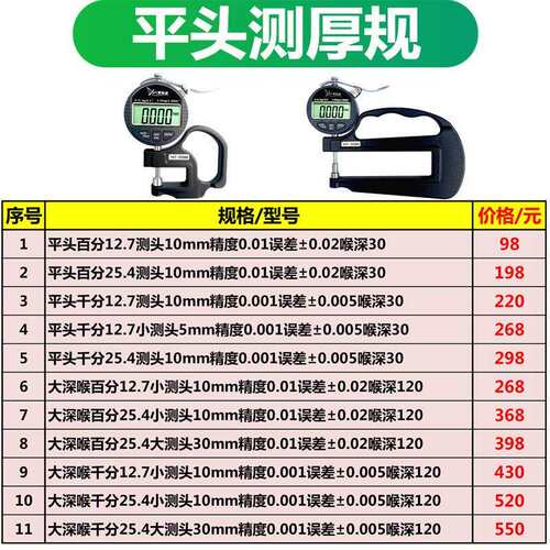 源恒通平头测厚规数显厚度规纸张薄膜胶袋布料线材料测厚仪厚度计