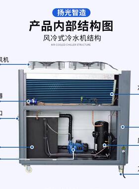 水水环模具瓶工业冷水机 电镀挤出冷冻机 注塑吹5HP风ONX循冷式冷