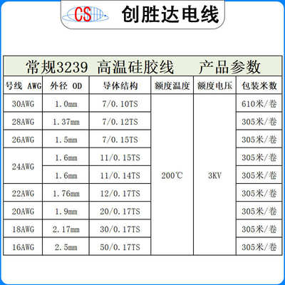 直销常规3239高温硅胶线30/28/26/24/22/20/18awg高压导线耐高温