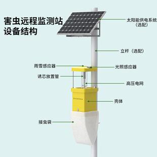 农林业虫情监测系统预阳警自动程虫控制太能远害远程监PMS测站