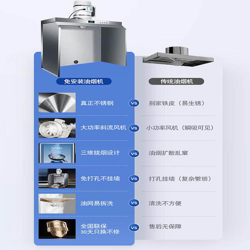 简油烟机家用不挂墙不钢一体架子吸力厨锈易房台式HF-200立大柜吸