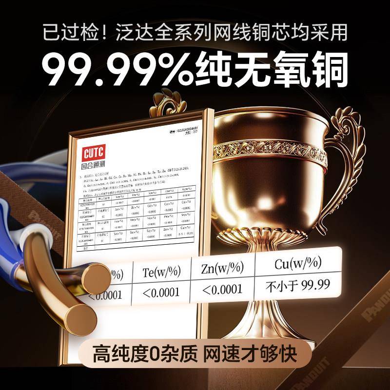泛达超六类七类细成品米网路线非蔽家用电UTP28X1M网脑线万屏兆高
