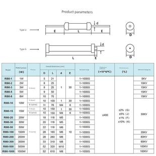 Ri80大红袍高压电阻玻璃釉无感高频高压5W10W50W100W200W100K100M