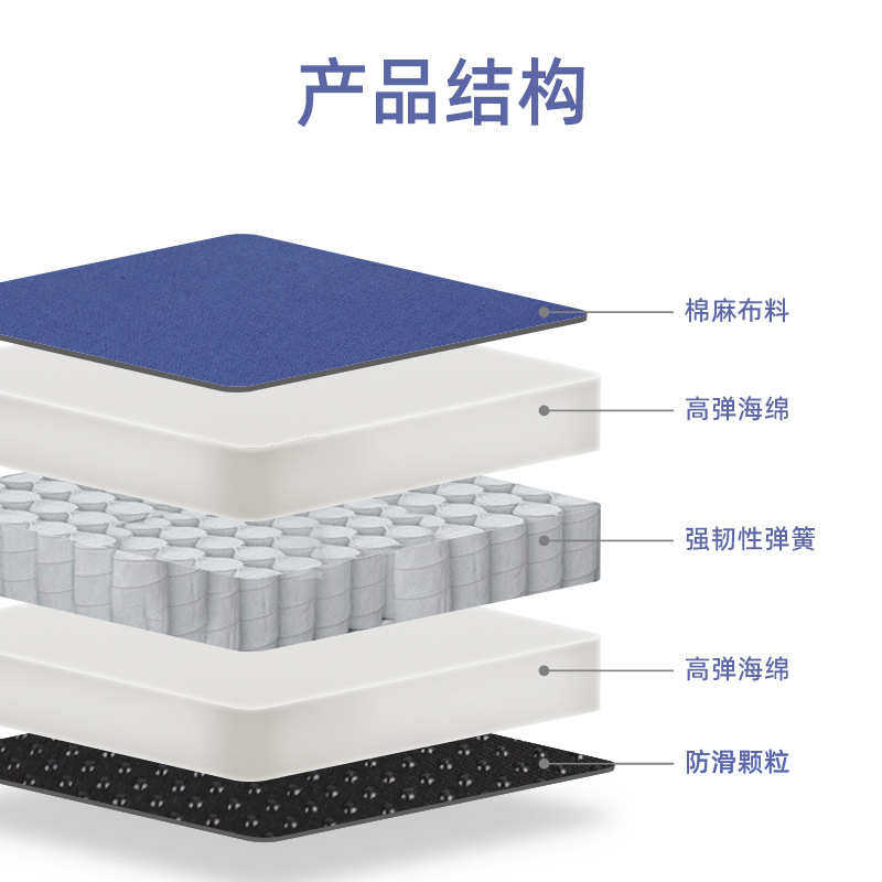 家用运动蹦蹦床批发方块儿童通用日系箱式弹簧弹跳垫 儿童室内,运动/瑜伽/健身/球迷用品,健身器材套装,淘宝优惠券,粉丝福利购,淘宝优惠卷