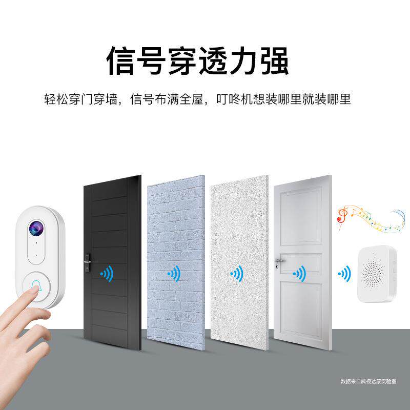 低功耗超长待机拍照语音远程对讲4G无线门铃访客按键手机通知推送