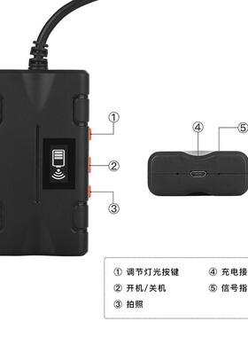 无线摄工业F270-8mm内窥镜8m手机外接头管道像机检m测仪广角镜夜