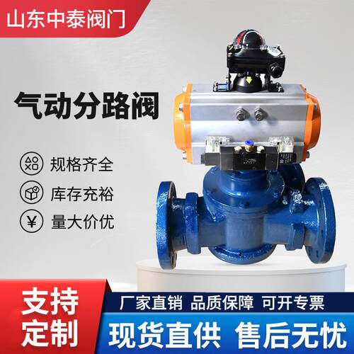 气动分路阀换向阀气力运输三通粉体粉末不锈钢/碳钢多路分路阀