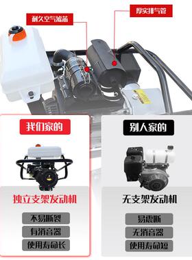 HCD110型汽油冲击夯电动立式振夯动式67888内燃冲击夯实机柴油压