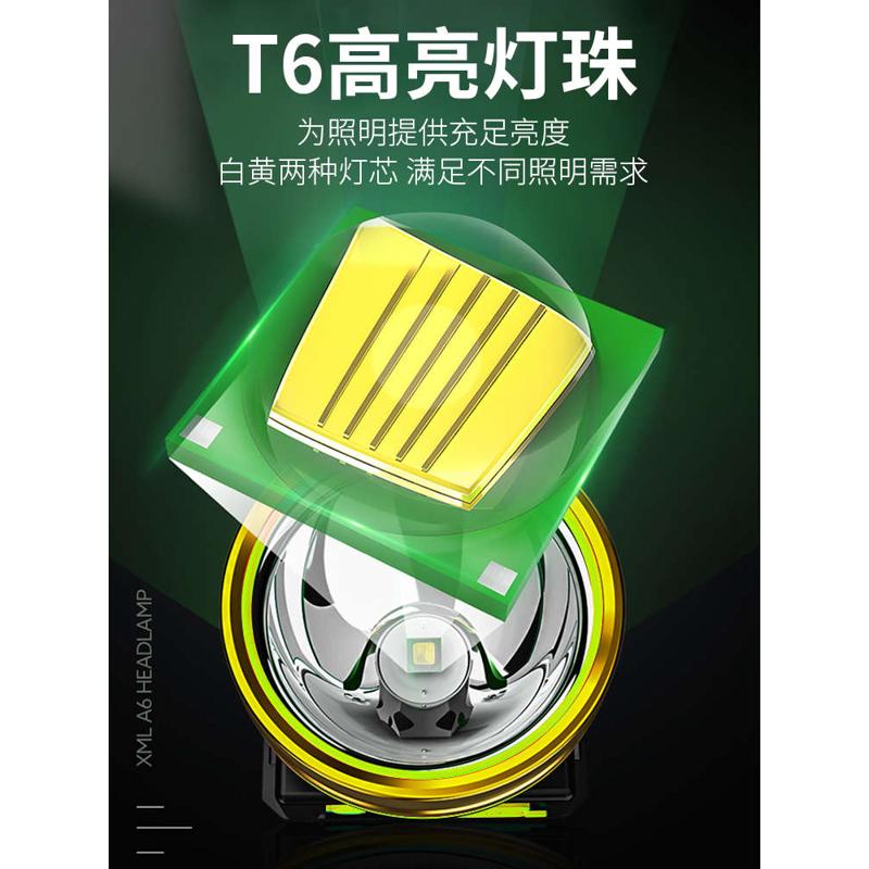 头灯强光充电超亮头戴式感应夜钓鱼专用超长续航氙气led家用矿灯