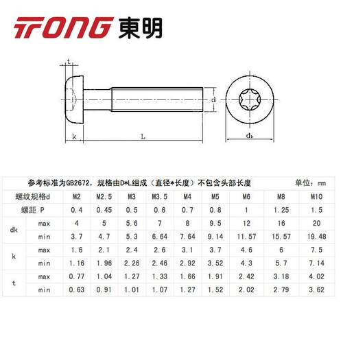 东明M2M2.5M3M4 304不锈钢大圆头盘头梅花螺丝钉梅花头防盗螺钉