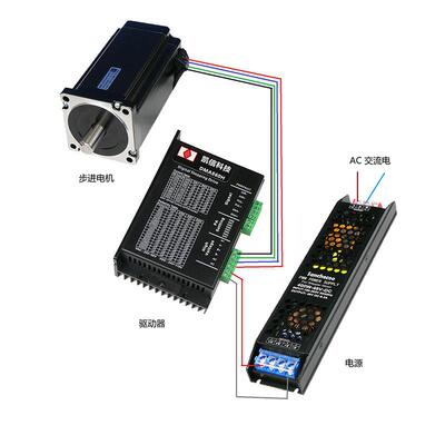 86x步进电机电源48Vdc半灌胶IP40低纹波200mVp-p数控马达开关电源