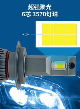 CSP3570超高亮聚光直接替换汽车LED大灯H4LED车灯泡H7led大灯
