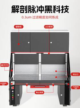 小单作制式粉尘回收打磨工台烟IXO尘粉尘收集柜干 脉冲打磨定除尘
