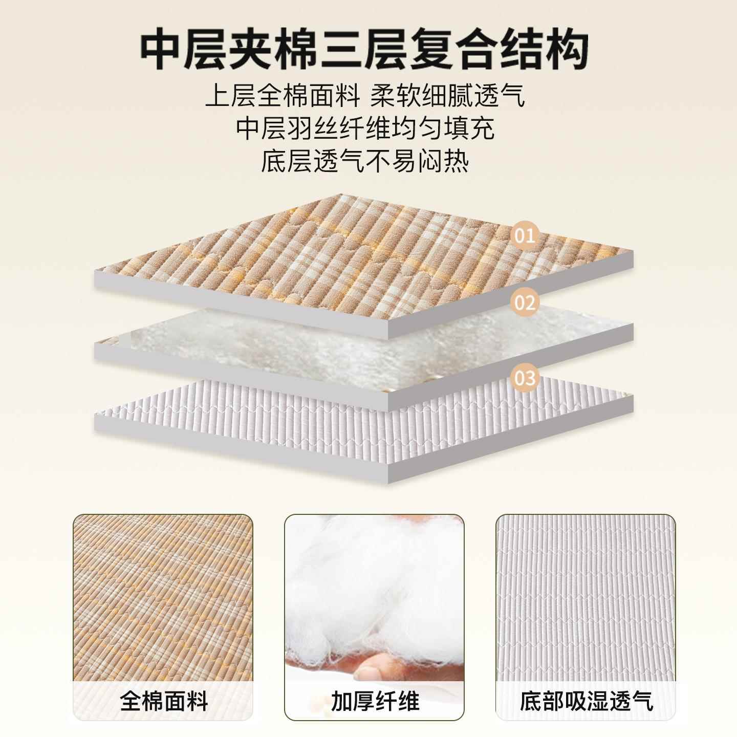 加厚纯棉保床笠单件床全棉儿童夹棉CVJ罩梦思席宿舍床垫套护罩三