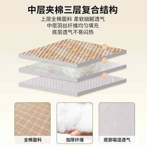 加厚纯棉保床笠单件床全棉儿童夹棉CVJ罩梦思席宿舍床垫套护罩三