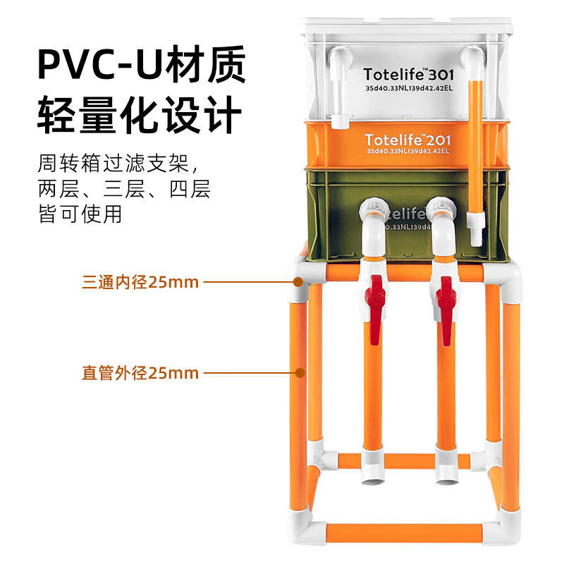 鱼缸过滤箱支架鱼池龟缸过滤器周转箱自制过滤盒架子支撑架子底座