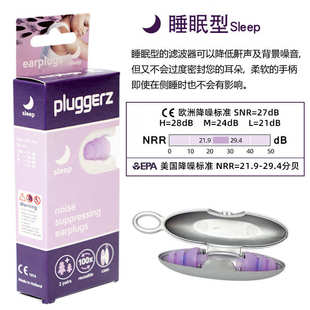 荷兰pluggerz专业隔音耳塞睡觉防噪音呼噜学习睡眠工作用飞机减压