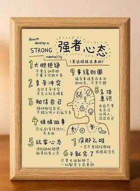 自我激励强者心态学习简约高颜值办公桌送孩子书房学习相框摆件
