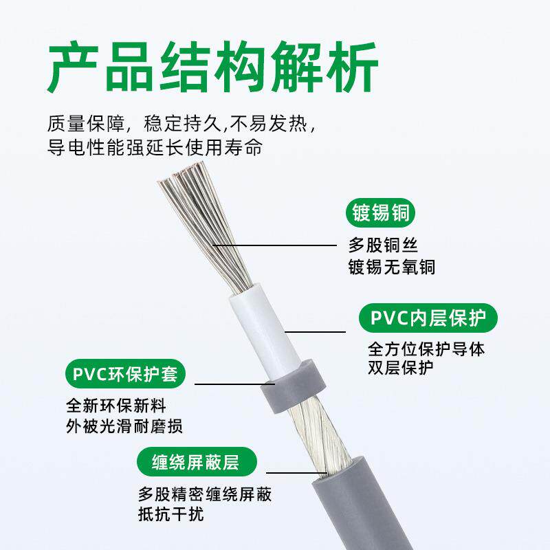 宏观盛1185屏蔽线 26 24 22 20 18 16 14 12 10AWG单芯音频线