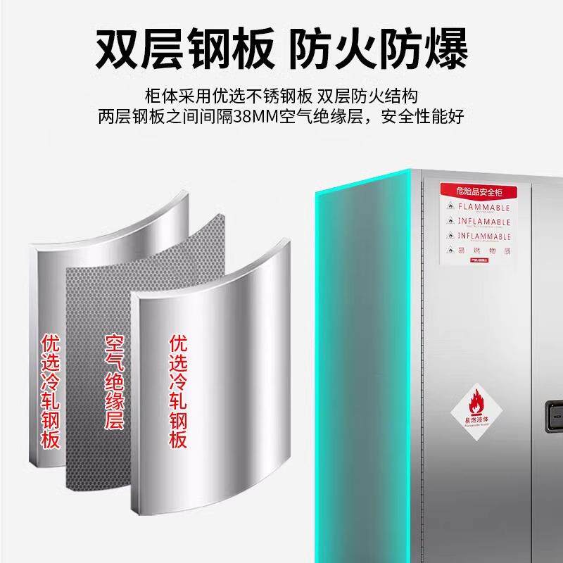防爆箱毒麻危化品储存柜不锈钢防爆柜酒精易燃易爆化学品安全柜