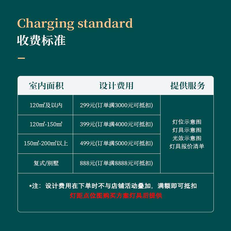 居广东万通灯仕无主照明设计家46室内灯光布局1对1方案射灯可调光
