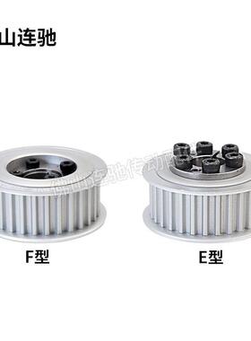0免键式胀紧套步带轮50S5M10-15020250F型同EYCS型S5M500齿
