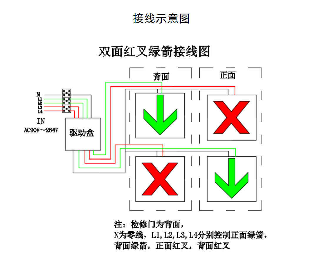 строб 红叉青箭讯号灯遂道收费站等车道指示红绿灯单双面红叉青箭交通灯