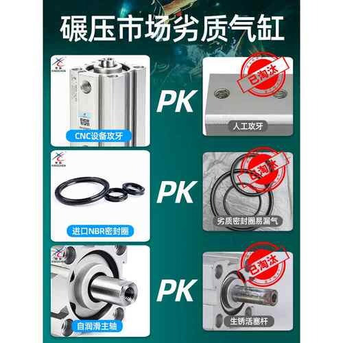 星辰气动小型薄型气缸SDA32/40/50/63-10X15X20X30X50*60*75*100