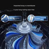 立升母婴直饮净水器ro反渗透家用厨房自来水过滤净水机灵豚1000G