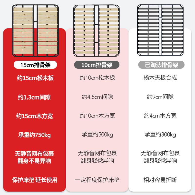 榻榻米子布亲艺床二胎家一家庭四口落地主卧大床爪皮拼接猫子XZW