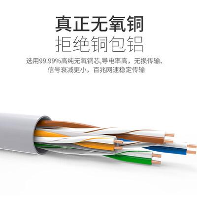 胜牌UTP/FTP/SFTP六类CAT6无屏蔽通讯控制信号数据传输屏蔽工程网