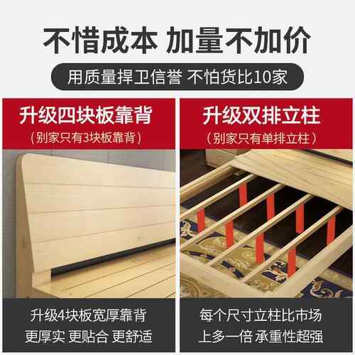 实代木床1.5米松木人1.82米现BWX简约出租房1简易单双人.床12床架