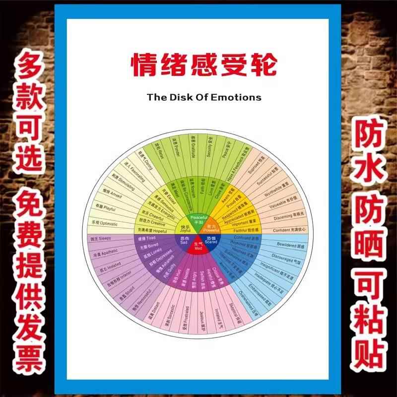 情绪感受轮正能量创意大树装饰贴画办公室学校教室家庭海报贴纸图片