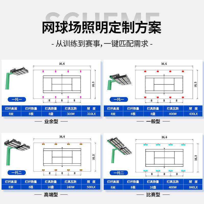 网球场灯学校体育羽毛球led网球场灯具球场灯杆双头户外网球场灯