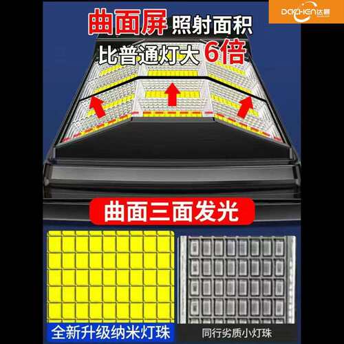 2025太阳能庭院户外路灯院子防水家用照明LED智能感应太阳能板