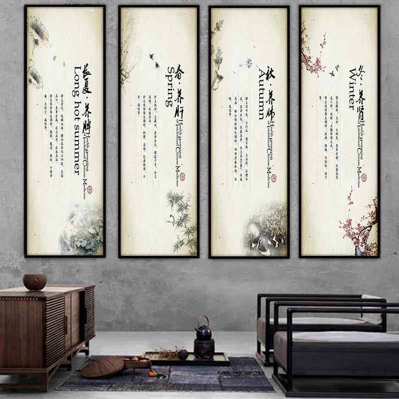 高档中医理疗容养生馆装画饰挂画美背景墙壁足疗店心肝脾院肺肾宣