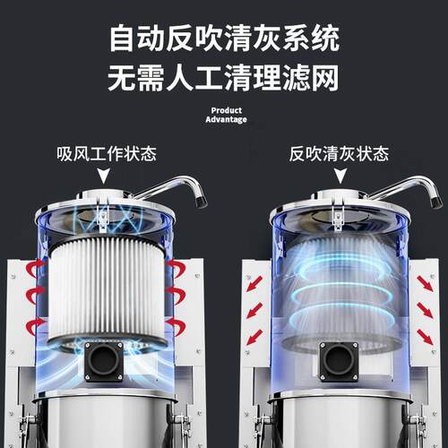 ZX底噪音手动反吹工业吸尘器大功率工业用吸尘器工厂车间粉尘铁屑