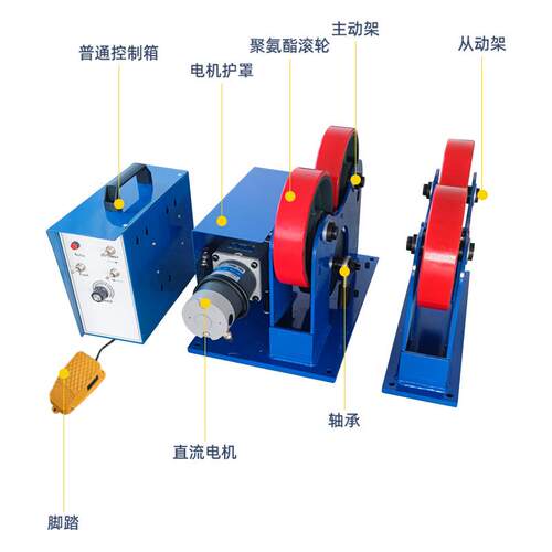 1吨1吨滚轮轮架轻型自动滚轮焊接摆动钢器滚极无调速管道管滚动支