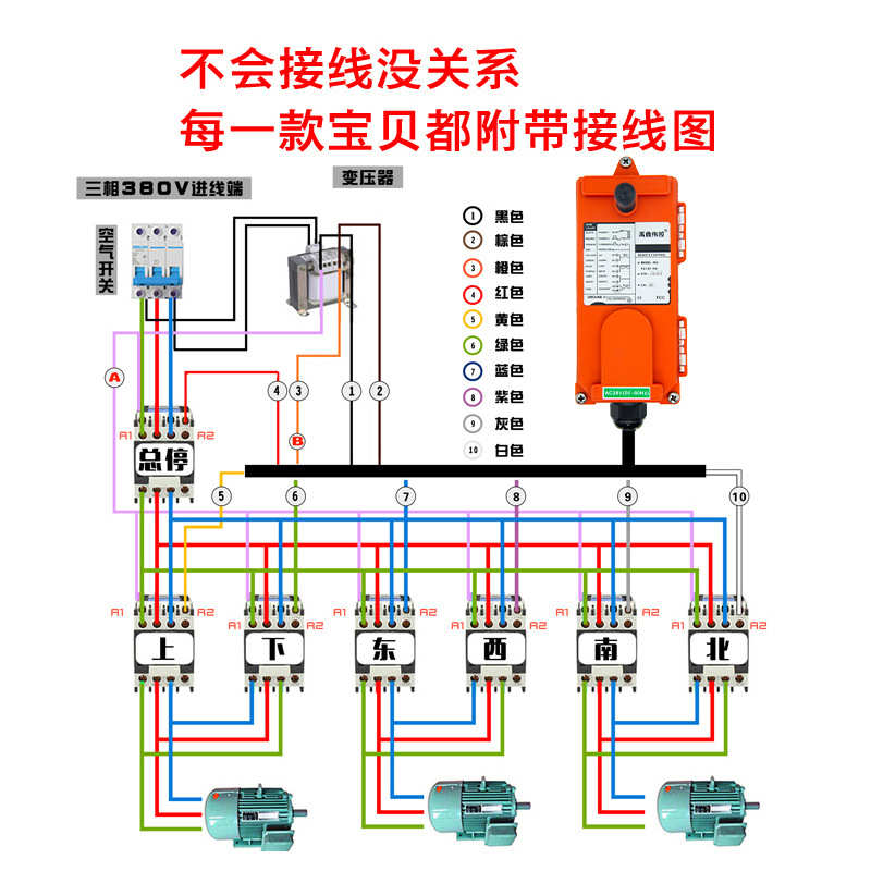 工业无线遥控器 行车台遥控器湾禹鼎F21-E1B起重机龙门吊电动葫芦